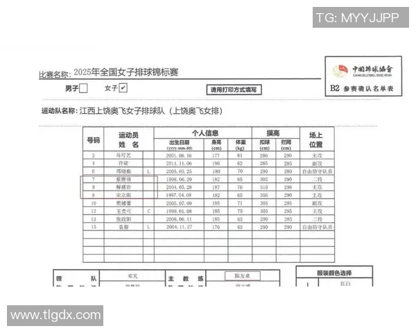 深圳排球队在全国排球灵活性排行榜中荣登第四名展现出色实力与潜力